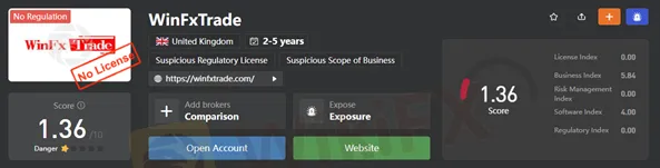 wikifx-score wikifx-score