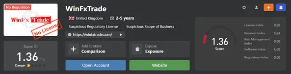wikifx-score 