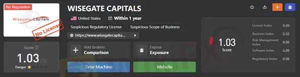wikifx-score 
