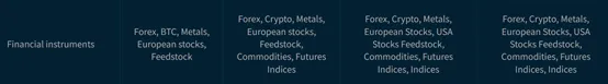 market instruments market instruments