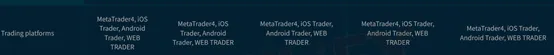 trading platform trading platform