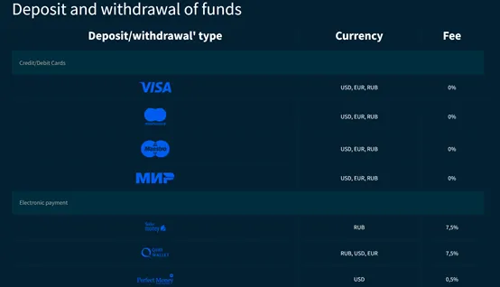 deposit and withdrawal deposit and withdrawal