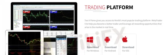 trading platform