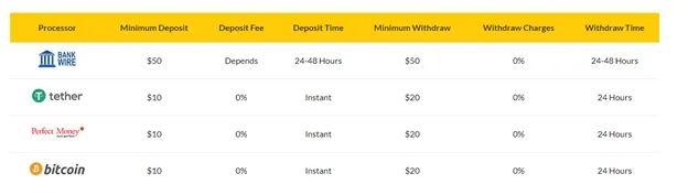 payment-methods payment-methods