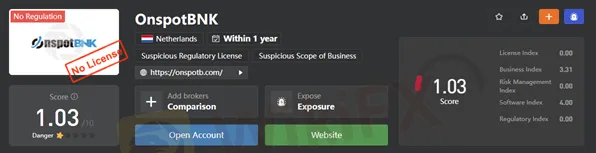 wikifx-score