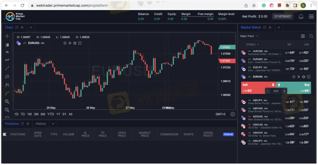 Trading Platform Available