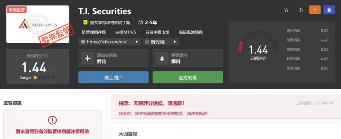 基本資訊與法規 基本資訊與法規