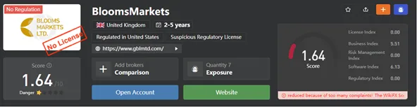 wikifx-score