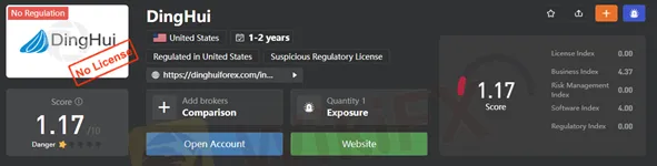 wikifx-score wikifx-score