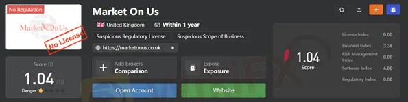 wikifx-score wikifx-score