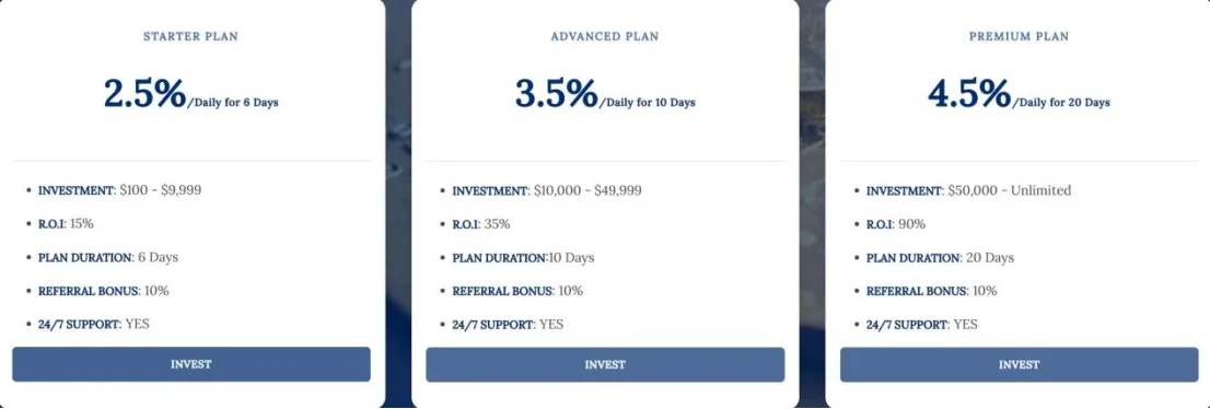 Investment Plans