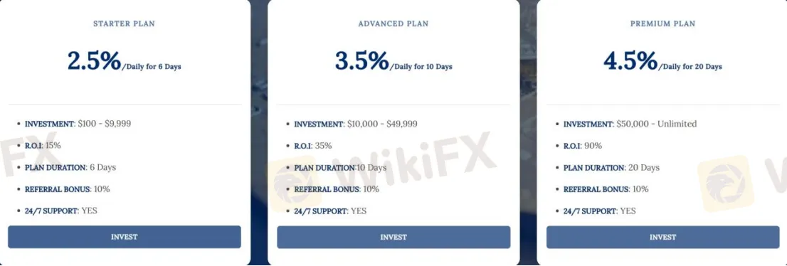 Investment Plans