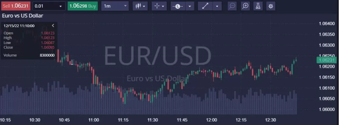 Webtrader Webtrader