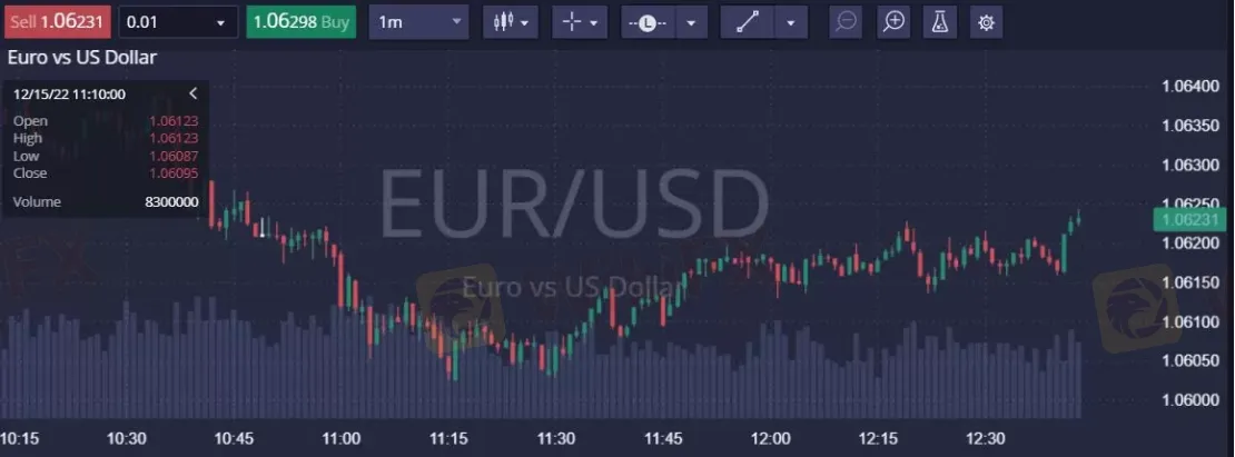 Webtrader