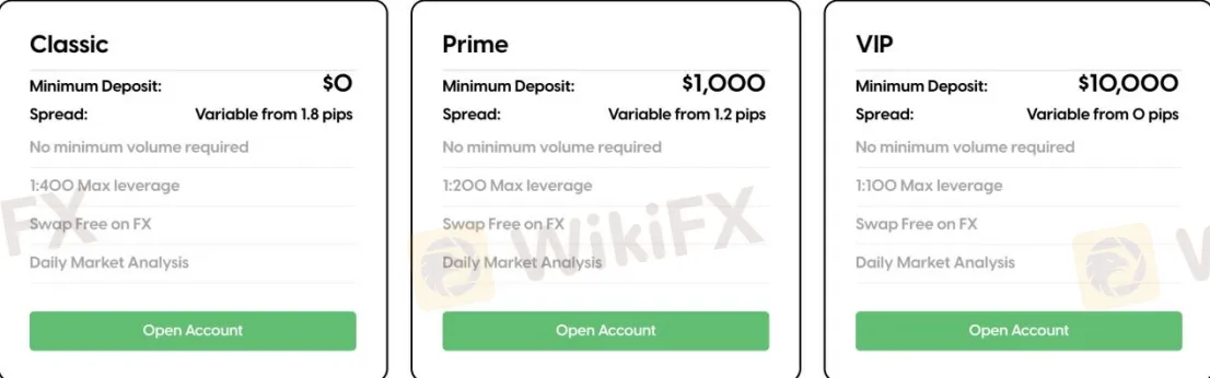 Account Types