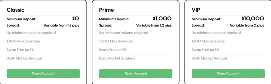 Account Types Account Types