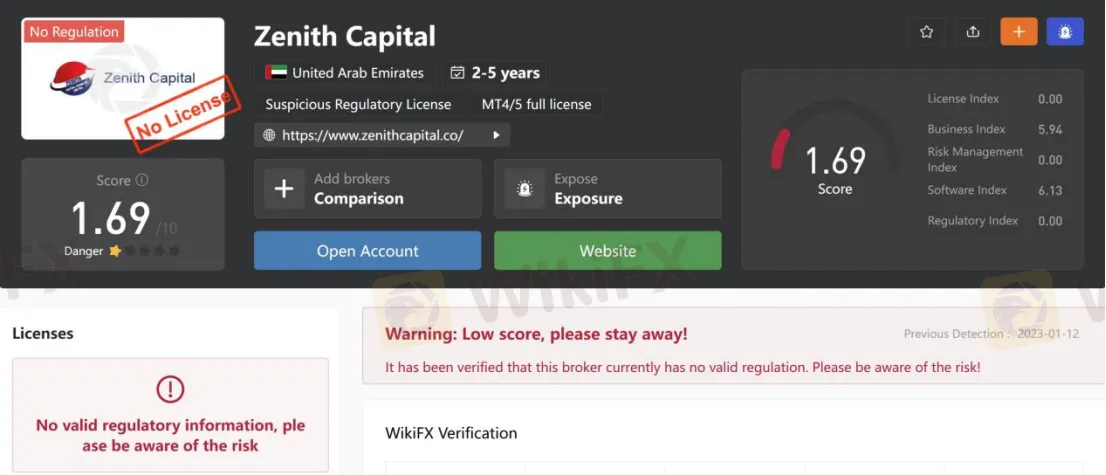 General Information & Regulation General Information & Regulation