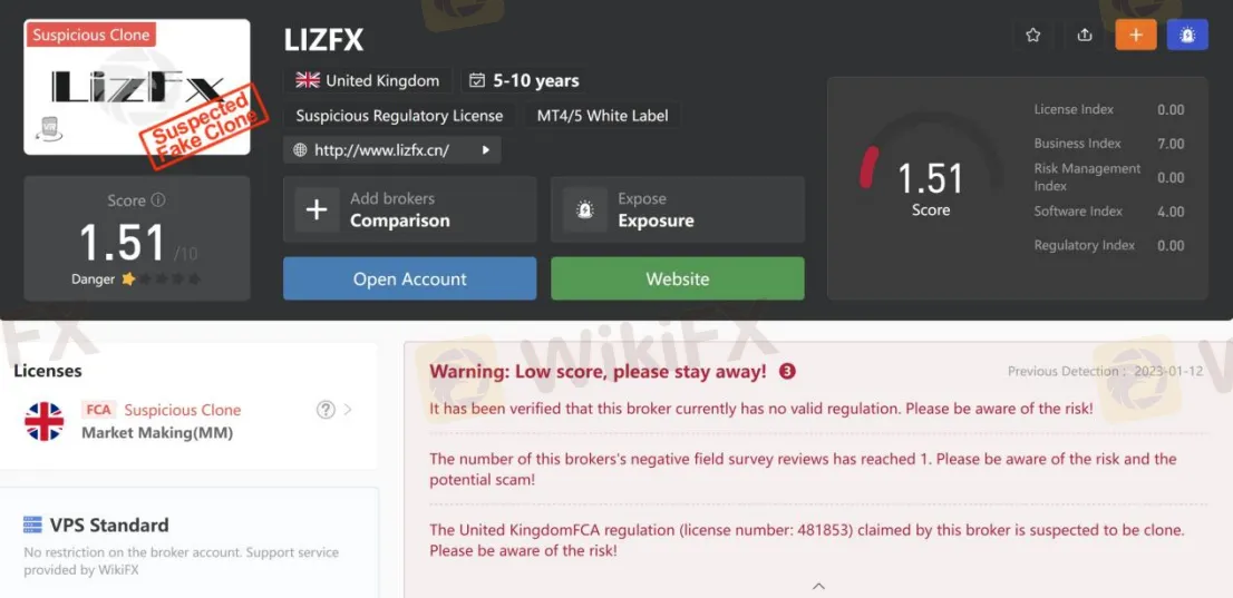 General Information & Regulation