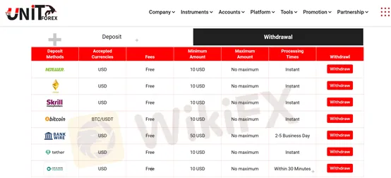 deposit and withdrawal