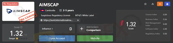wikifx-score