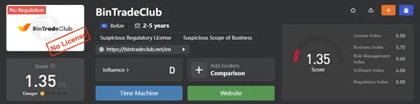 wikifx-score wikifx-score