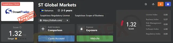 wikifx-score