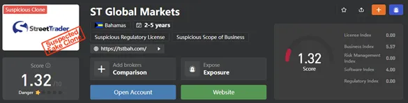 wikifx-score wikifx-score
