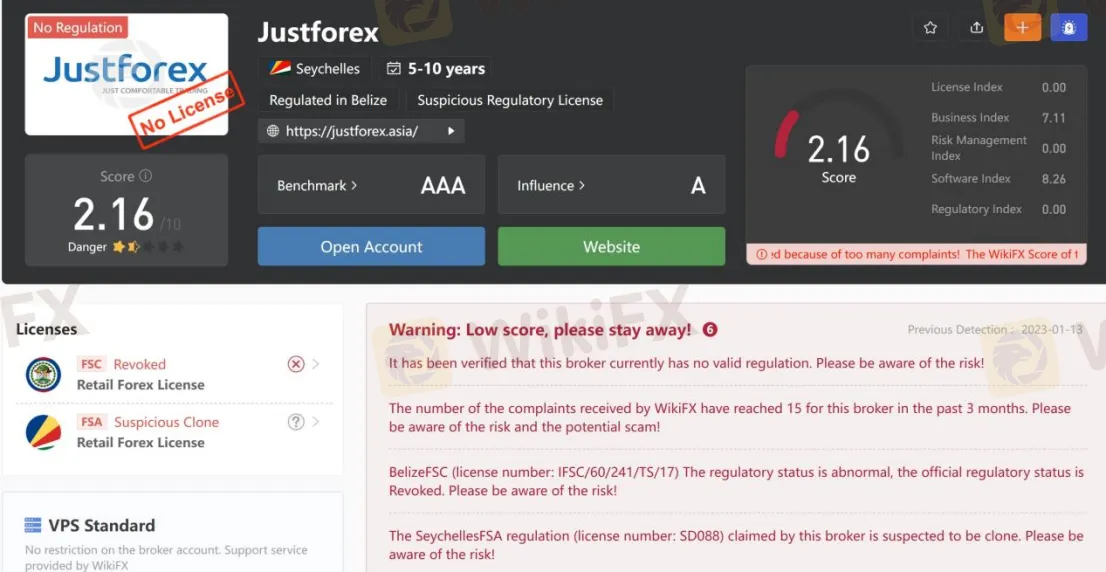 General Information & Regulation