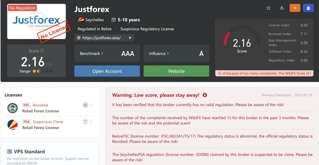 General Information & Regulation