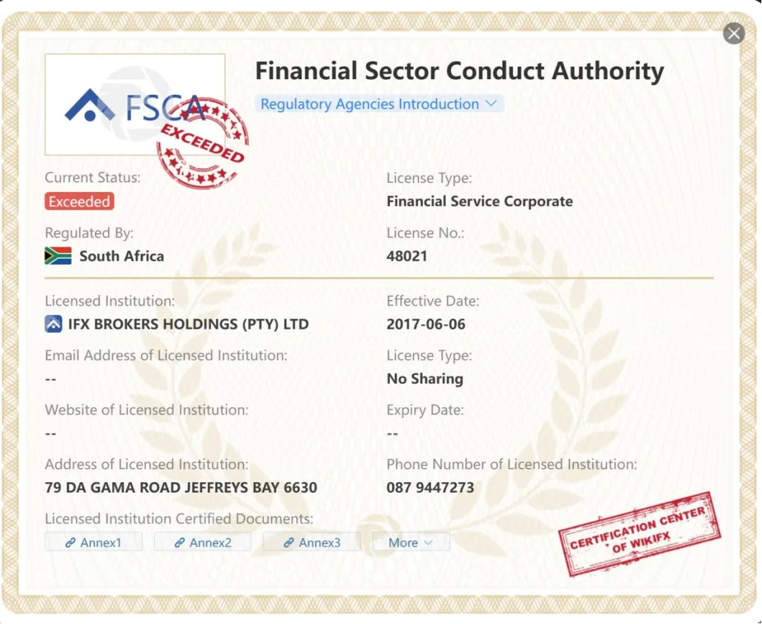 Financial Sector Conduct Authority - FSCA license Financial Sector Conduct Authority - FSCA license