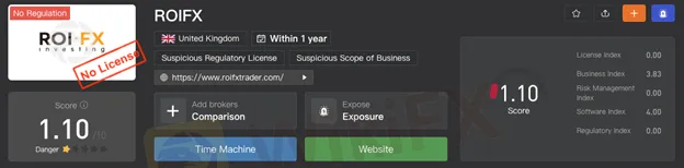 wikifx