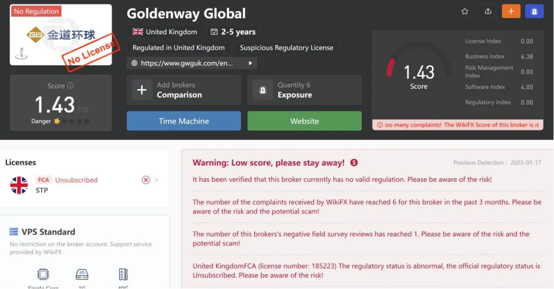General Information & Regulation