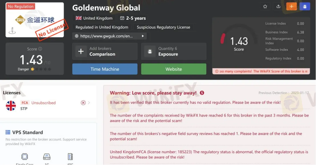 General Information & Regulation General Information & Regulation