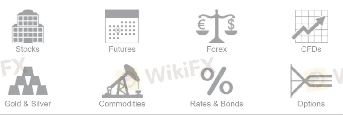 Market Instruments