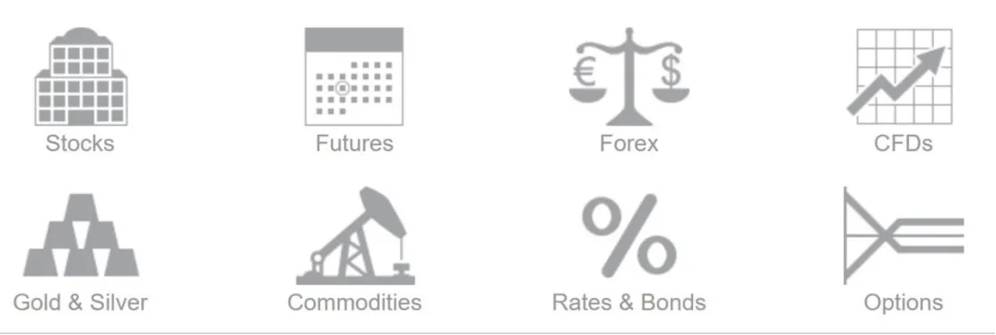 Market Instruments Market Instruments