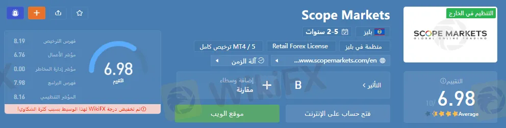 Scope Markets Rating.png