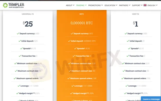 account types account types