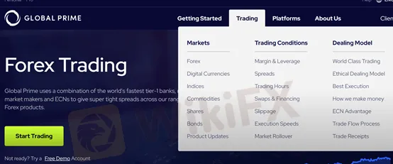 market instruments