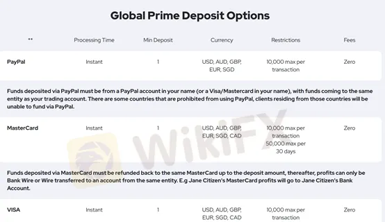 deposit and withdrawal