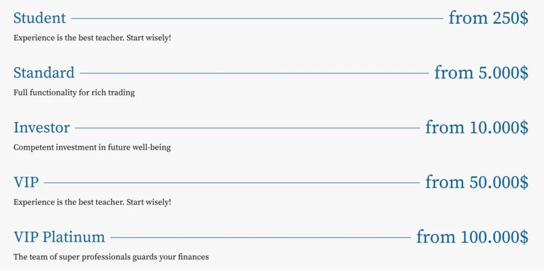 Account Types