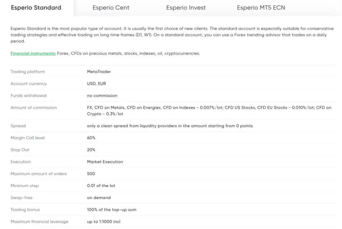 Account Types