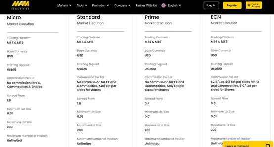 account types