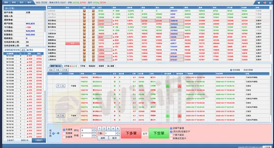 金融家交易平臺