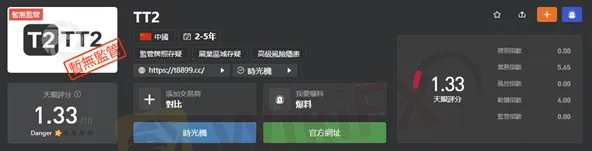 監管