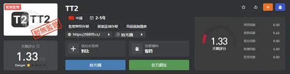 監管 監管