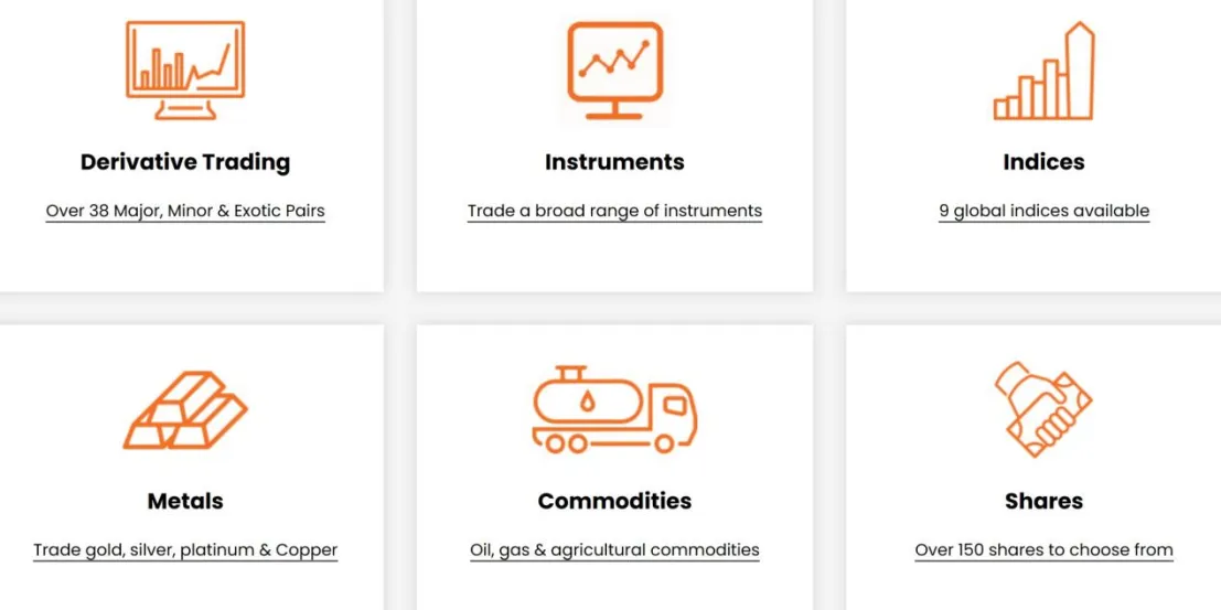 Market Instruments