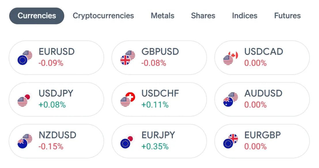 Market Instruments
