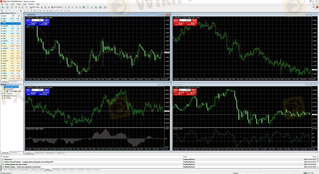 Trading Platform