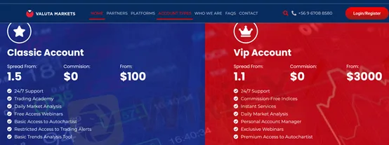 account types