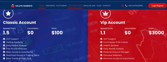account types